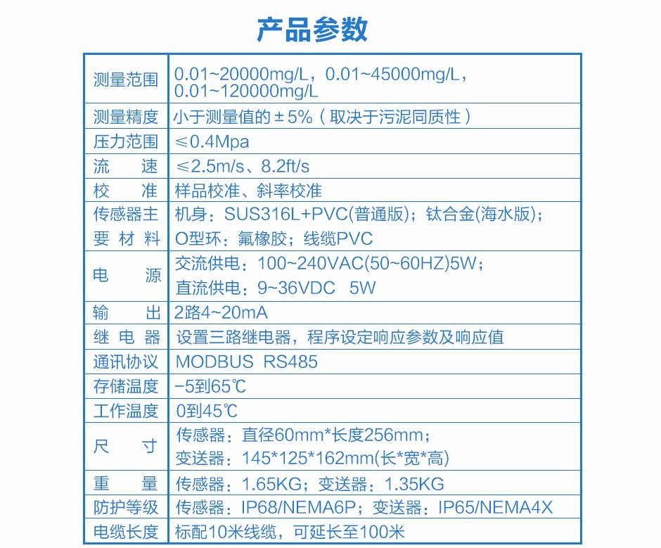 联测LR-TP20在线浊度分析仪产品参数