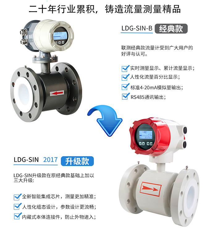 电磁流量计DN100价格是多少