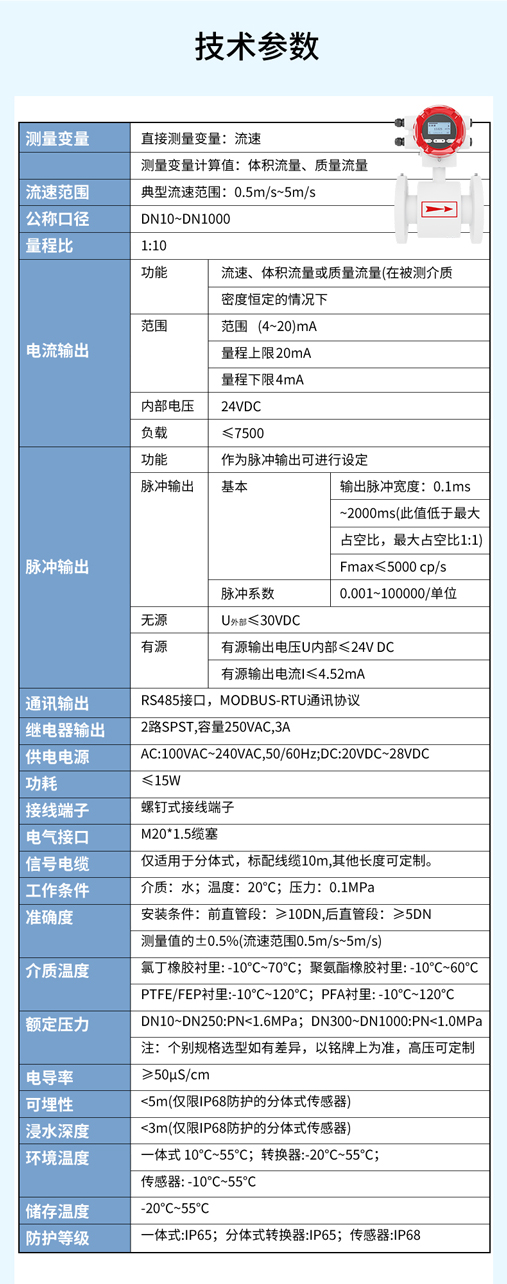 无线电磁流量计-2024.9_08.jpg