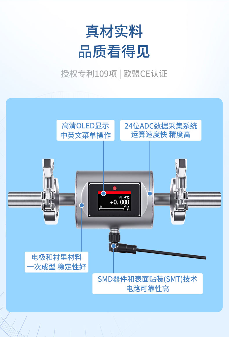 紧凑型电磁流量计-2024.8_06.jpg